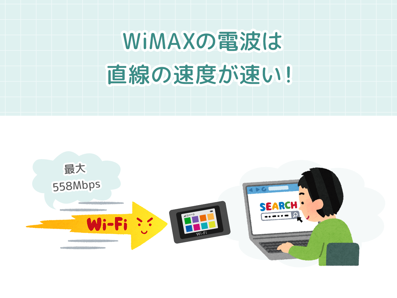 WiMAXは電波の直線の速度が速い