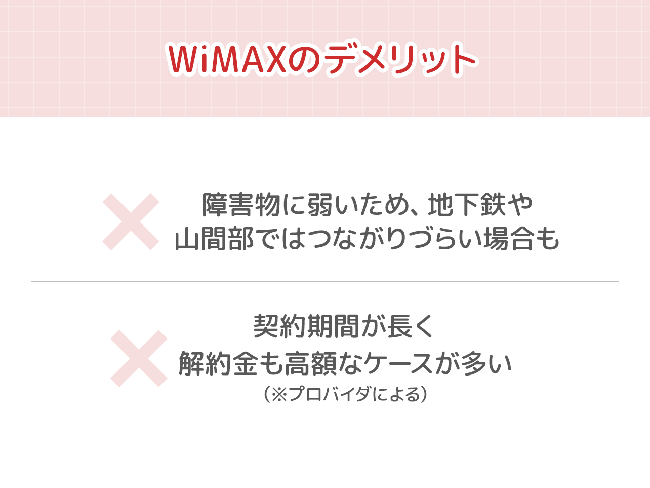 WiMAXのデメリット
