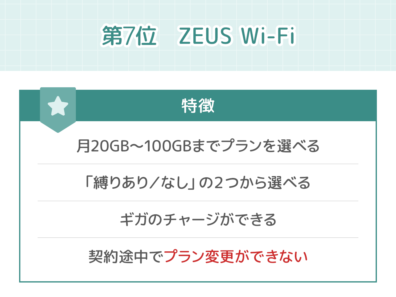 ポケットWi-Fiおすすめ第７位「ZEUS Wi-Fi」