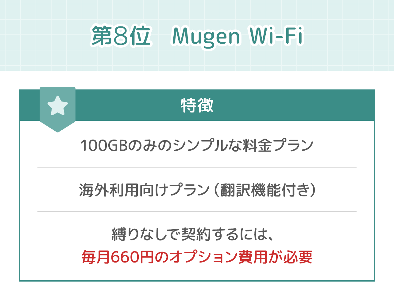 ポケットWi-Fiおすすめ第８位「Mugen Wi-Fi」
