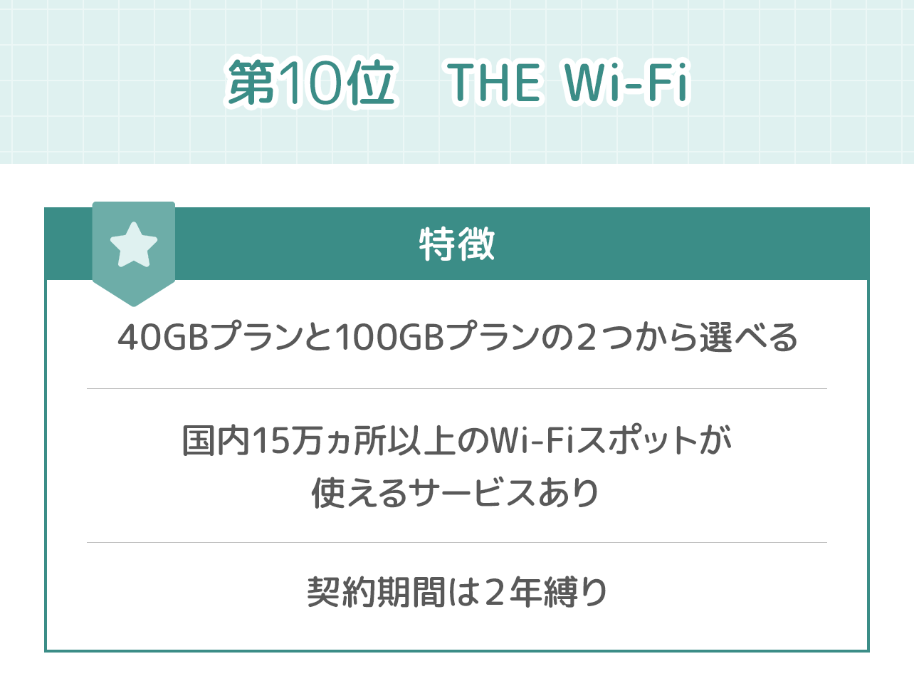 ポケットWi-Fiおすすめ第１０位「THE Wi-Fi」