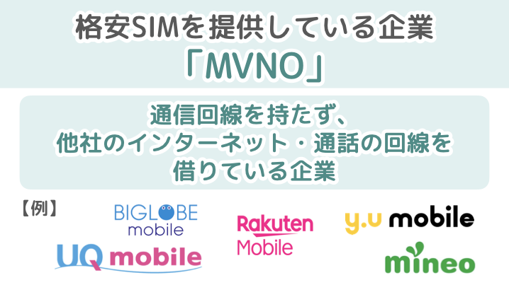 格安SIMを提供している企業は、「MVNO」と呼ばれている