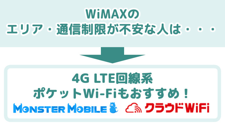 WiMAXのエリア・通信制限が不安な人は、4G LTE回線系ポケットWi-Fiもおすすめ！