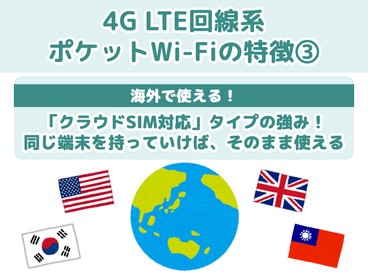 4G LTE回線系ポケットWi-Fiの特徴③海外で使える