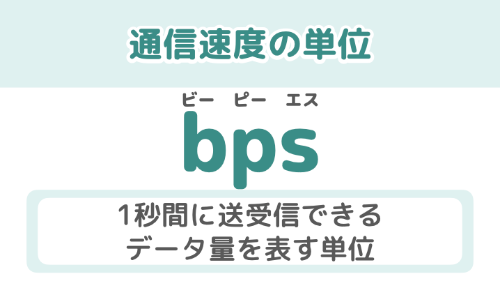 「bps」とは、1秒間に送受信できるデータ容量を表す単位のこと