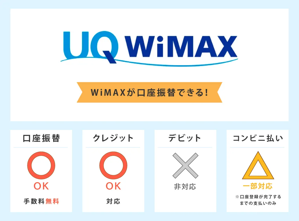 UQ WiMAXは口座振替に対応しているポケット型WiFi