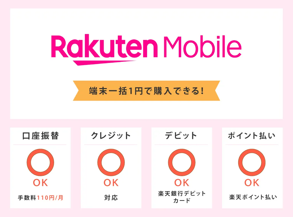 楽天モバイルは口座振替に対応しているポケット型WiFi