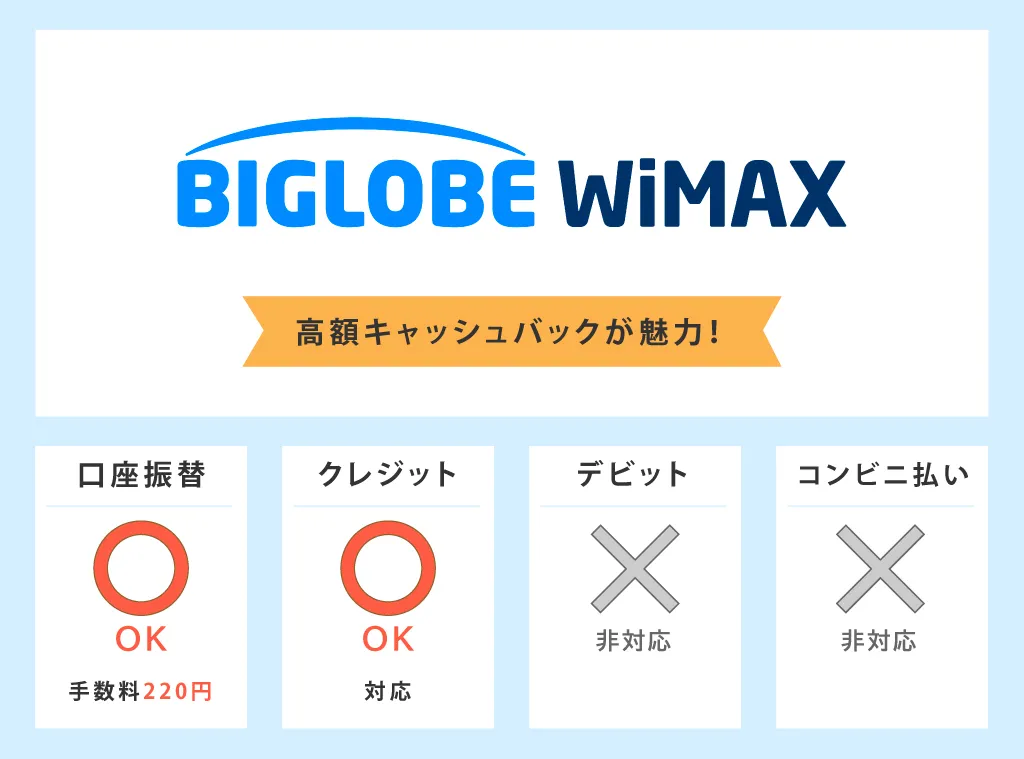BIGLOBE WiMAXは口座振替に対応しているポケット型WiFi