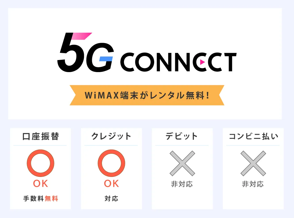 5G CONNECT WiMAX端末がレンタル無料！
