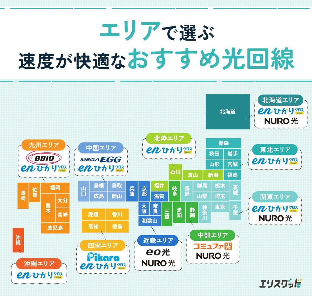 エリアで選ぶ速度が快適なおすすめ光回線
