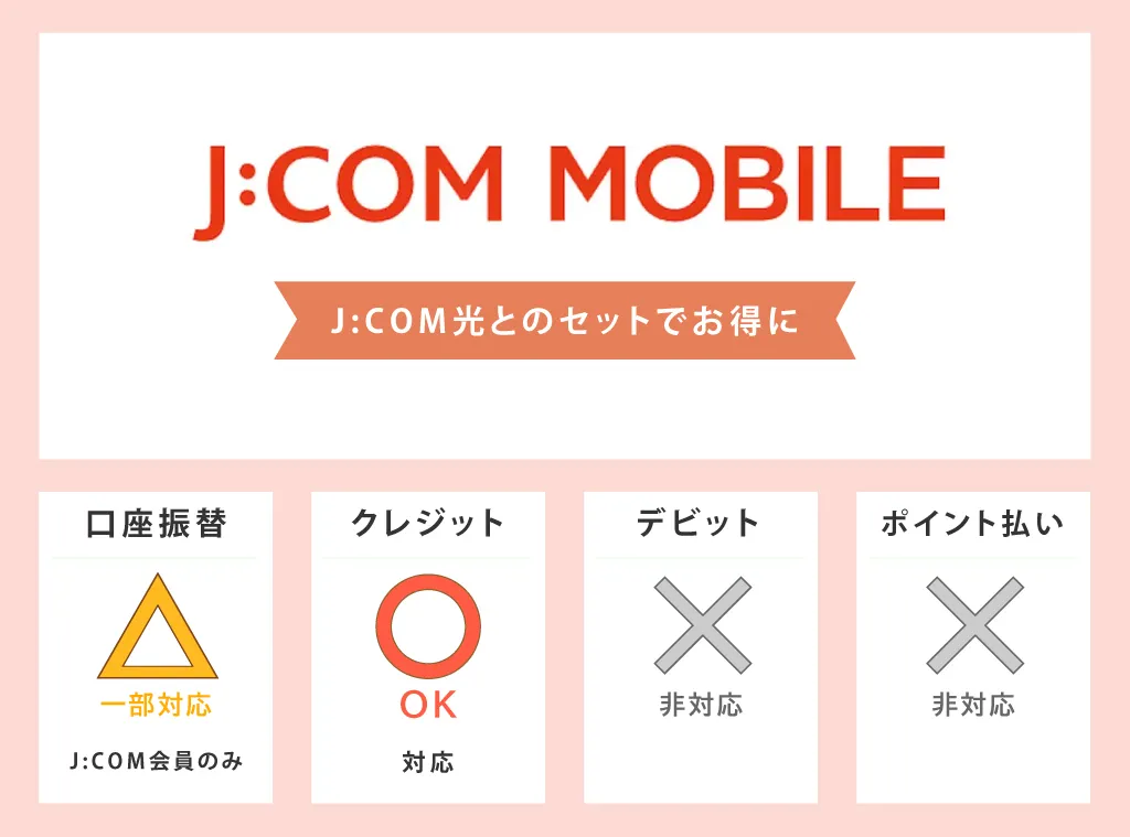 J:COMモバイルの支払い方法対応表