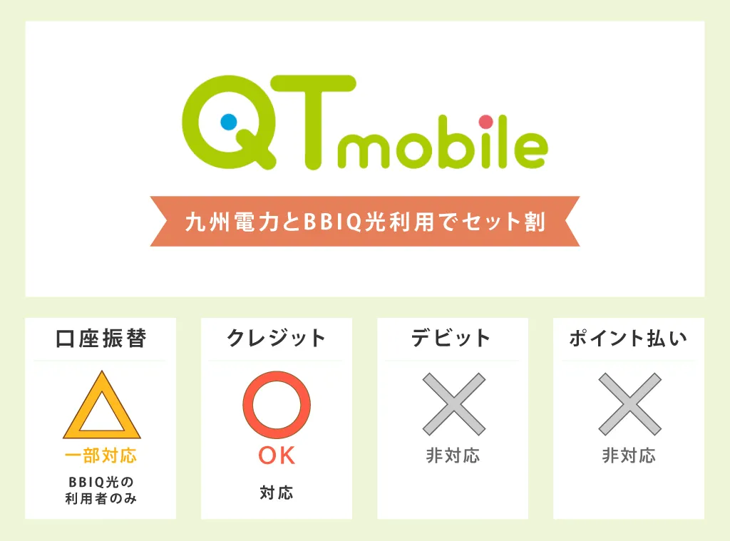 QTモバイルの支払い方法対応表