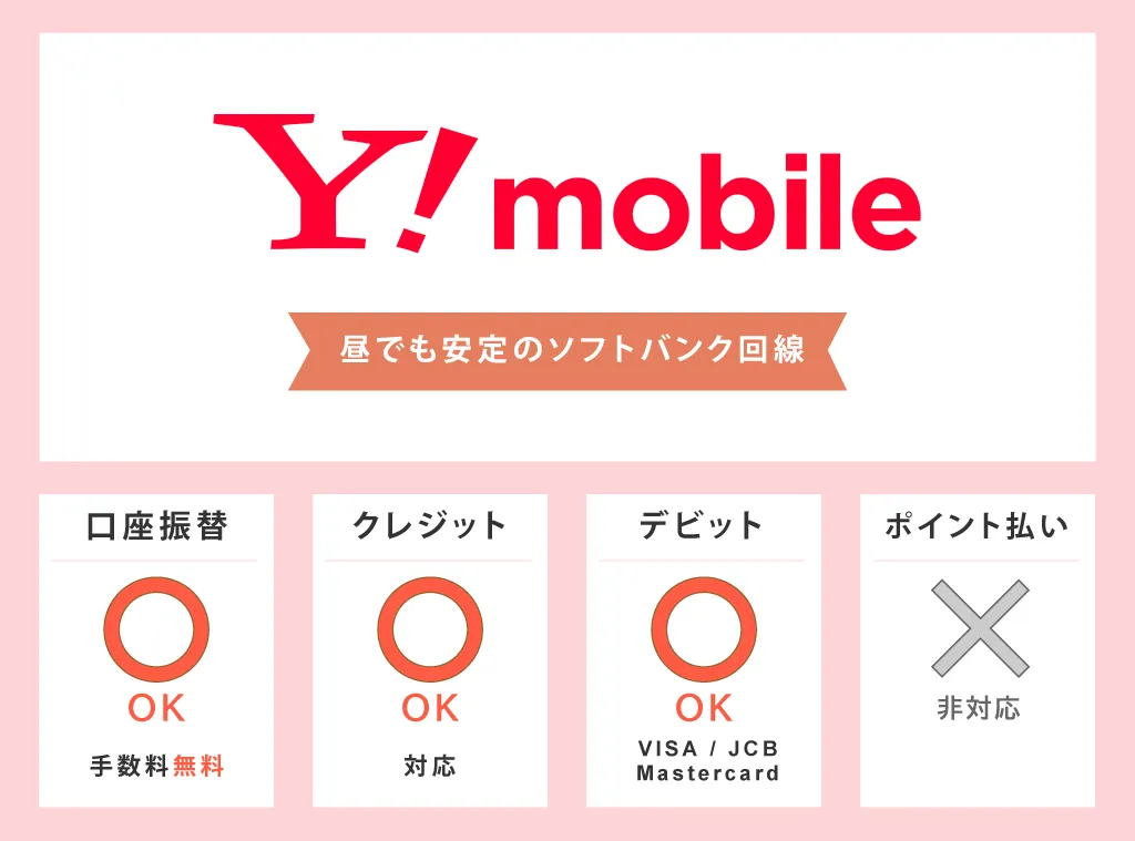 ワイモバイルの支払い方法対応表