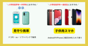 【2025年9月版】キッズ携帯のおすすめ4選！キャリア・格安SIMの子供用スマホはどこが安い？