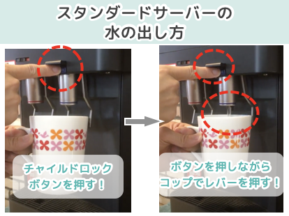 スタンダードサーバーの水の出し方