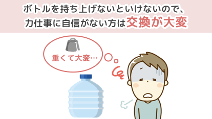 ボトルを持ち上げないといけないので、力仕事に自信がない方は交換が大変