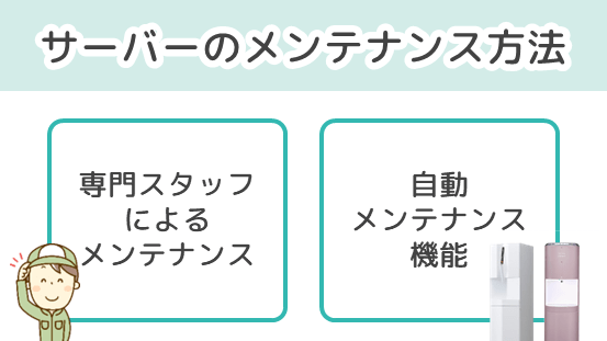 サーバーのメンテナンス方法について。大きく分けて専門スタッフによるメンテナンスと、自動メンテナンス機能の2種類がある。