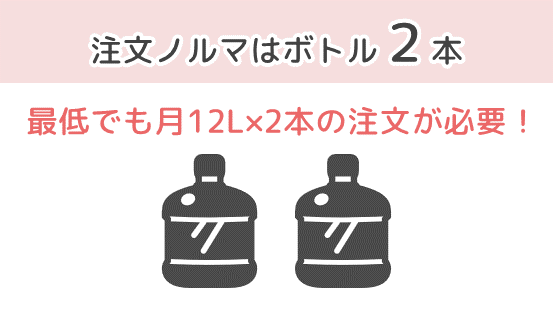 注文ノルマはボトル2本