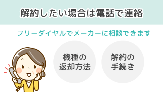 解約したい場合は電話で連絡