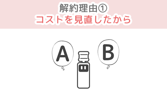 コスモウォーターの一番の解約理由は「コストを見直した」から