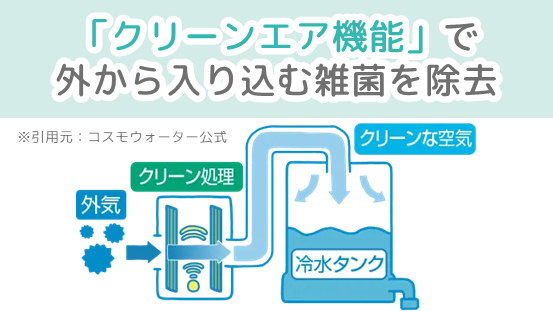 「クリーンエア」機能