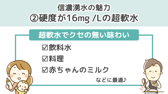 信濃湧水の魅力２．硬度が16mg/Lの超軟水