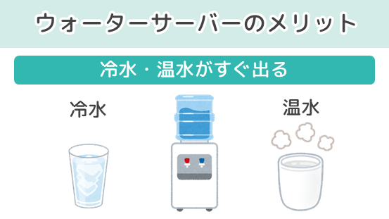 【ウォーターサーバーのメリット１】冷水・温水がすぐに出る