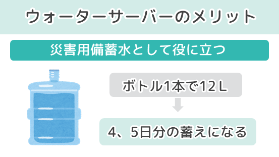 ウォーターサーバーのメリット 災害用備蓄水として役立つ