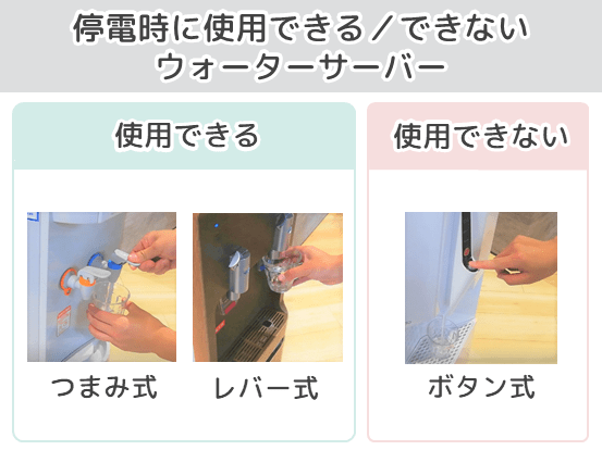 停電時に使えるウォーターサーバー・使えないウォーターサーバー