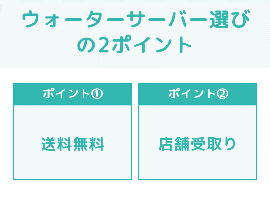 ウォーターサーバー選びの2ポイント