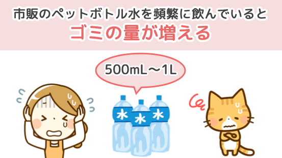 市販のペットボトル水を頻繁に飲んでいると、ゴミの量が増える