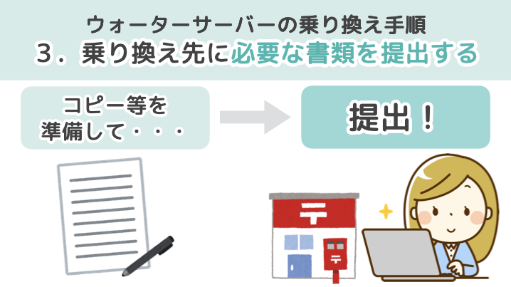 手順３．乗り換え先に必要な書類を提出する