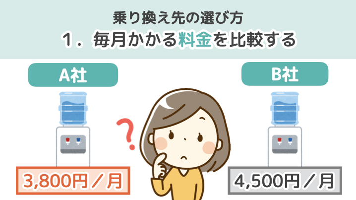 乗り換え先の選び方１．毎月かかる料金を比較する