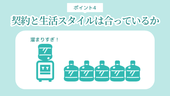 ポイント4．契約と生活スタイルは合っているか