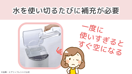 水を使い切るたびに補充が必要