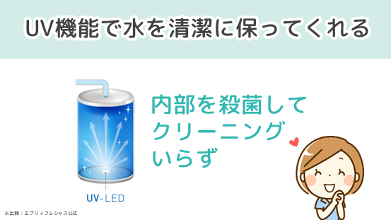 UV機能で水を清潔に保ってくれる