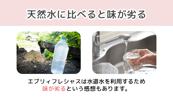 天然水に比べると味が劣る