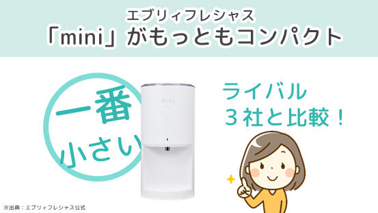 エブリィフレシャス「mini」が最もコンパクト