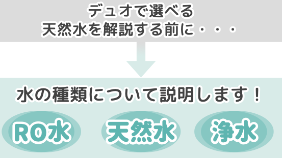 デュオで選べる天然水を解説する前に水の種類について説明します