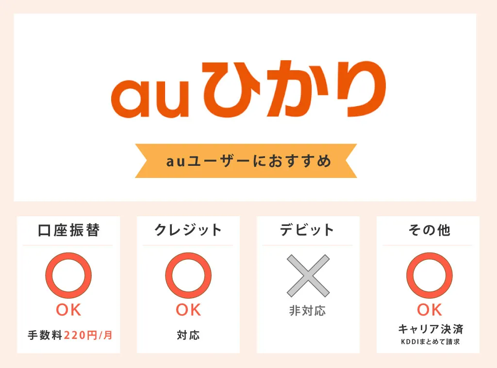 auひかり auユーザーにおすすめ