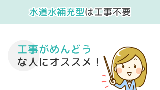 水道水補充型は工事不要で設置することができる。