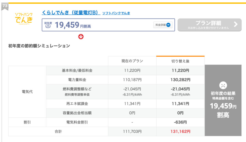 エネチェンジで比較した際、正確に割引が適用されているわけではないので注意