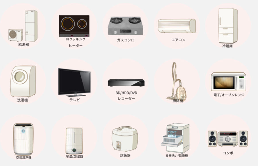 Japan電力のつながる修理サポートの機器例