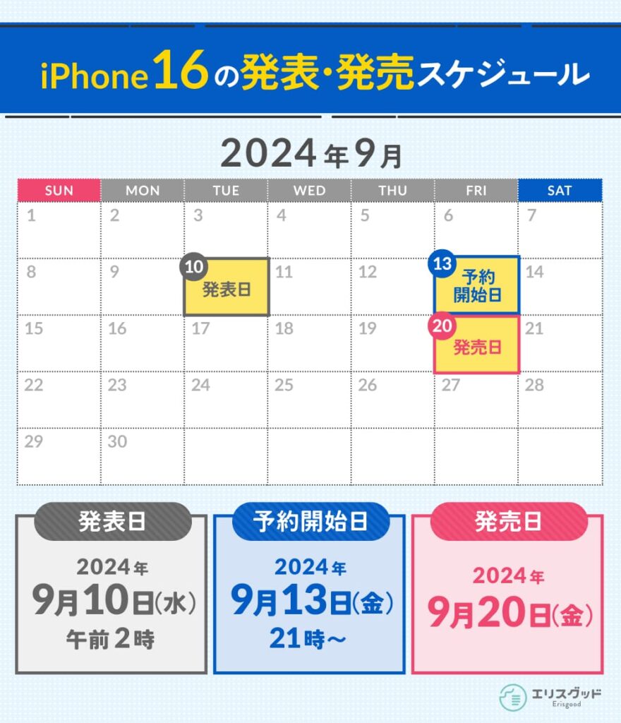 iPhone16の発表・発売スケジュール｜発表日・予約開始日・発売日