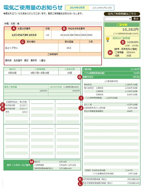 電気料金の明細の見方