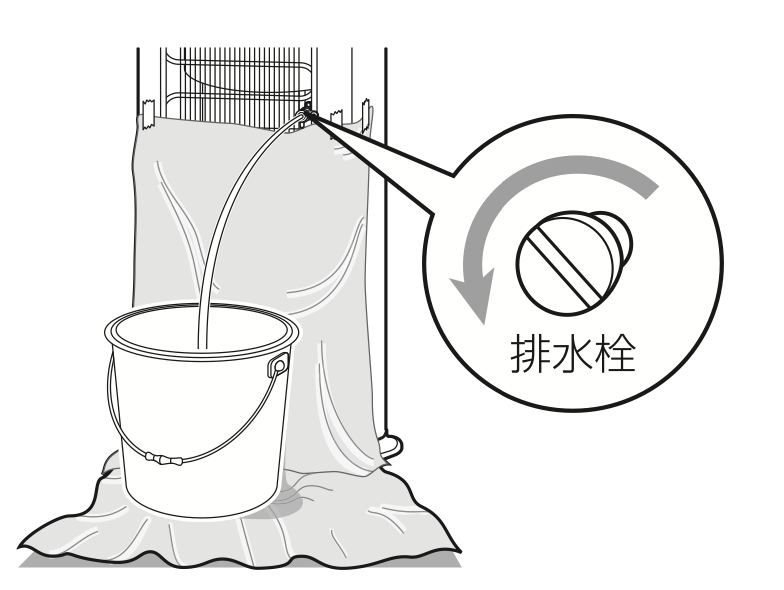 アクアクララの排水方法