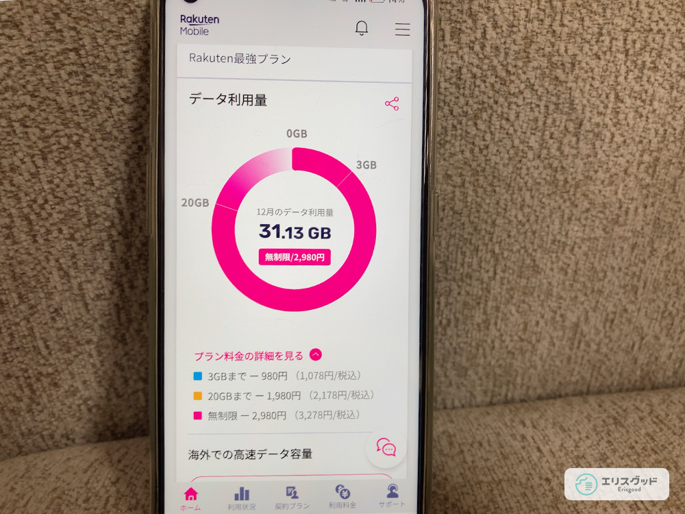 楽天モバイルで実際に使ったデータ通信量