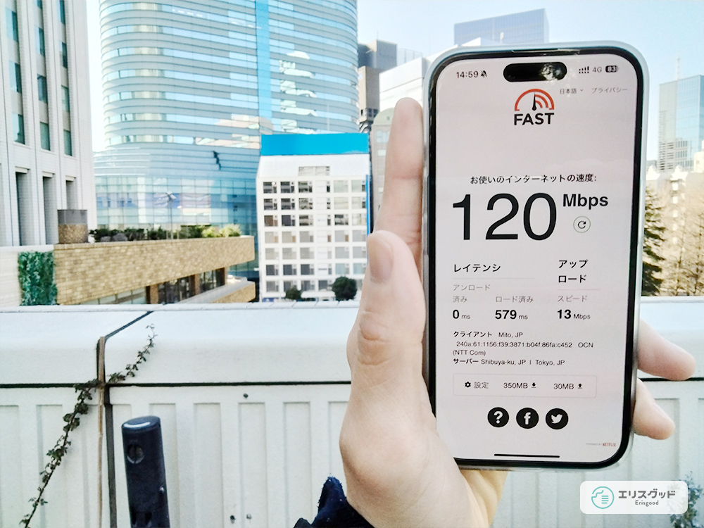 ahamoの通信速度を都内で測った時の画像
