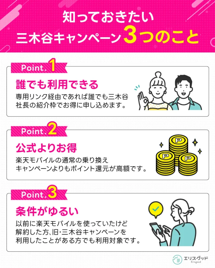 知っておきたい!三木谷キャンペーン3つのこと
