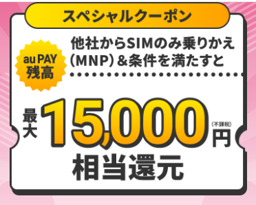 UQモバイルスペシャルクーポン
